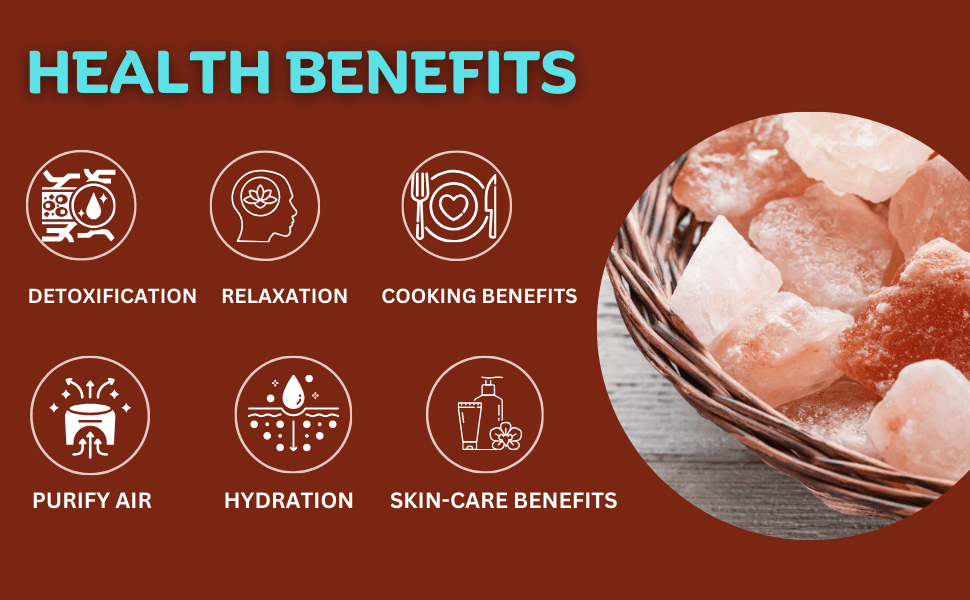 Raw Himalayan Pink Salt Chunks – 5 lb Multi-Use Gourmet - Himalayan Trading Co. Himalayan Salt Lamp Himalayan Pink Salt